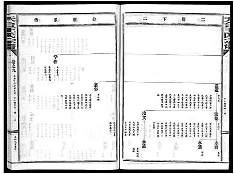 [下载][天台王氏宗谱_28卷]浙江.天台王氏家谱_九.pdf