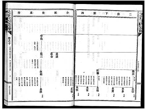 [下载][天台王氏宗谱_28卷]浙江.天台王氏家谱_十.pdf