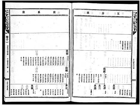 [下载][天台王氏宗谱_28卷]浙江.天台王氏家谱_十一.pdf