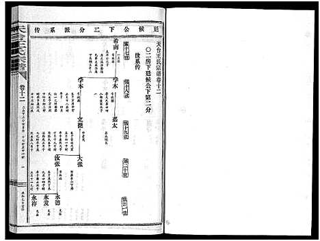 [下载][天台王氏宗谱_28卷]浙江.天台王氏家谱_十二.pdf