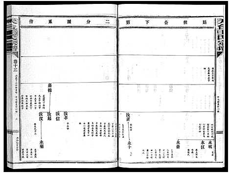 [下载][天台王氏宗谱_28卷]浙江.天台王氏家谱_十二.pdf