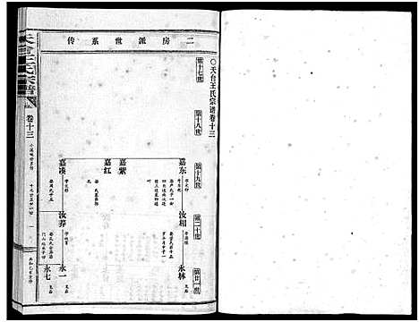 [下载][天台王氏宗谱_28卷]浙江.天台王氏家谱_十三.pdf