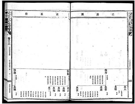 [下载][天台王氏宗谱_28卷]浙江.天台王氏家谱_十三.pdf