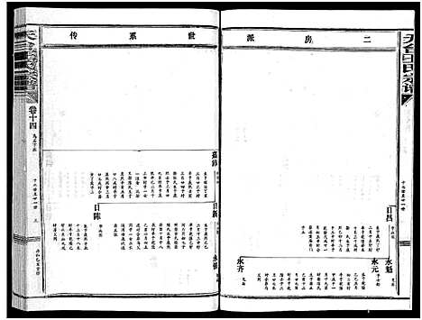 [下载][天台王氏宗谱_28卷]浙江.天台王氏家谱_十四.pdf