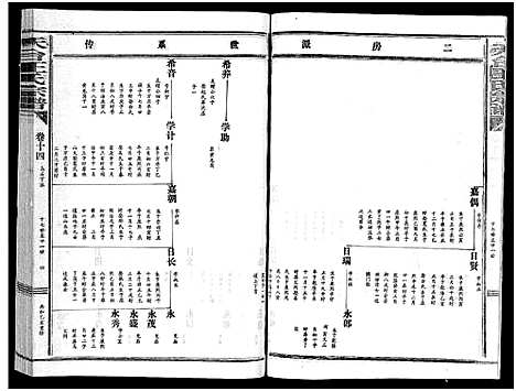 [下载][天台王氏宗谱_28卷]浙江.天台王氏家谱_十四.pdf