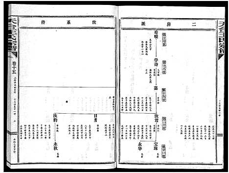 [下载][天台王氏宗谱_28卷]浙江.天台王氏家谱_十五.pdf