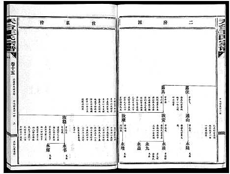 [下载][天台王氏宗谱_28卷]浙江.天台王氏家谱_十五.pdf