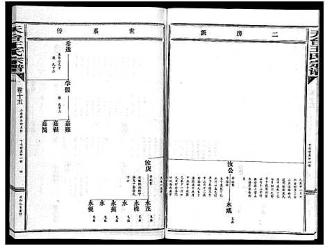 [下载][天台王氏宗谱_28卷]浙江.天台王氏家谱_十五.pdf