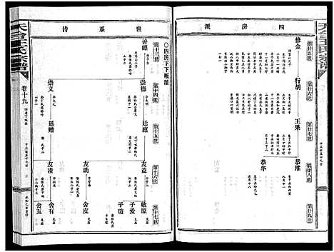 [下载][天台王氏宗谱_28卷]浙江.天台王氏家谱_十九.pdf