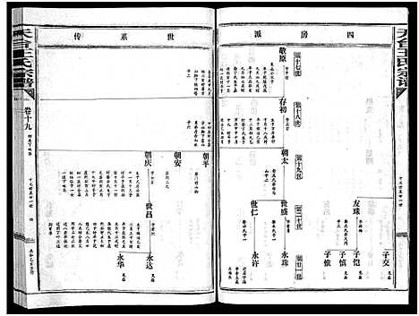 [下载][天台王氏宗谱_28卷]浙江.天台王氏家谱_十九.pdf