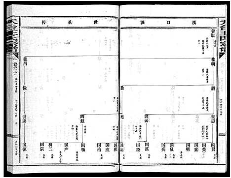 [下载][天台王氏宗谱_28卷]浙江.天台王氏家谱_二十.pdf