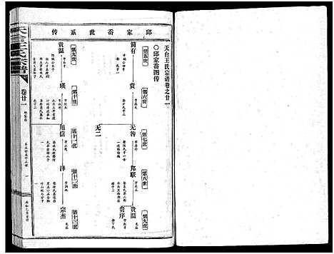 [下载][天台王氏宗谱_28卷]浙江.天台王氏家谱_二十一.pdf