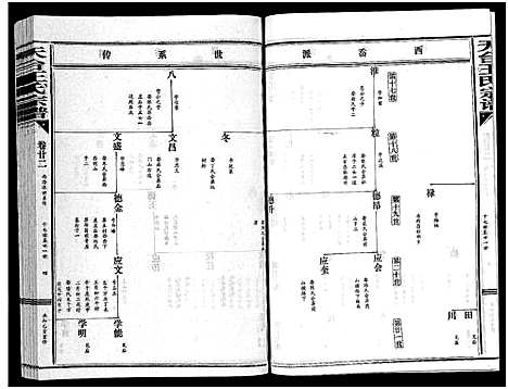 [下载][天台王氏宗谱_28卷]浙江.天台王氏家谱_二十二.pdf