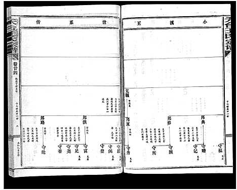 [下载][天台王氏宗谱_28卷]浙江.天台王氏家谱_二十四.pdf