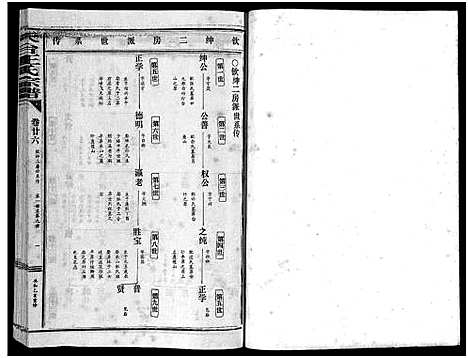 [下载][天台王氏宗谱_28卷]浙江.天台王氏家谱_二十六.pdf