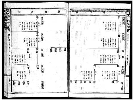 [下载][天台王氏宗谱_28卷]浙江.天台王氏家谱_二十六.pdf