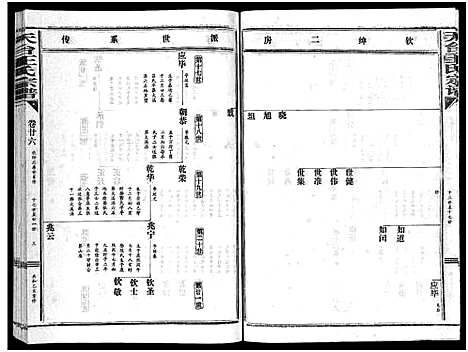 [下载][天台王氏宗谱_28卷]浙江.天台王氏家谱_二十六.pdf