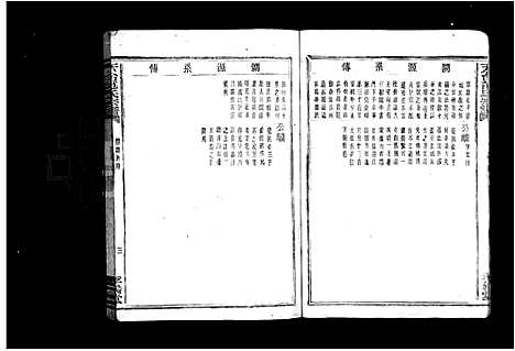 [下载][天台范氏宗谱_卷数杂异]浙江.天台范氏家谱_二.pdf