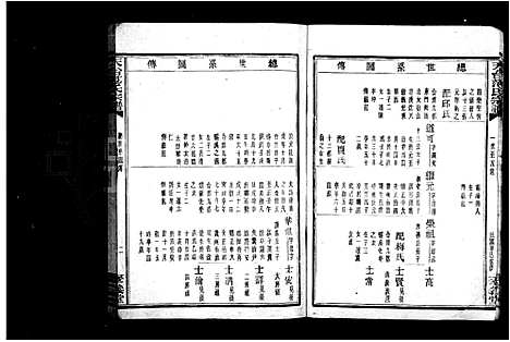 [下载][天台范氏宗谱_卷数杂异]浙江.天台范氏家谱_二.pdf