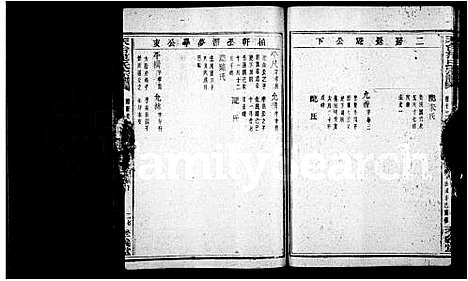 [下载][天台范氏宗谱_卷数杂异]浙江.天台范氏家谱_四.pdf