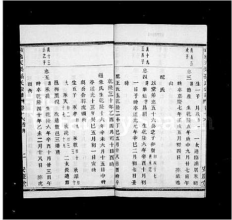 [下载][天乐孙氏宗谱_20卷]浙江.天乐孙氏家谱_二.pdf