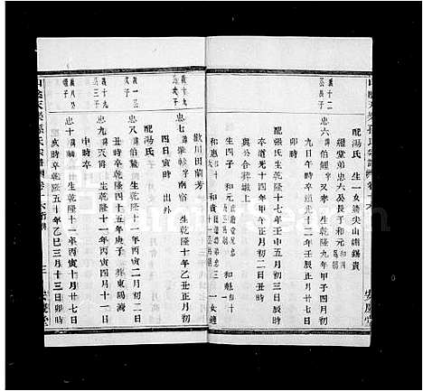 [下载][天乐孙氏宗谱_20卷]浙江.天乐孙氏家谱_二.pdf