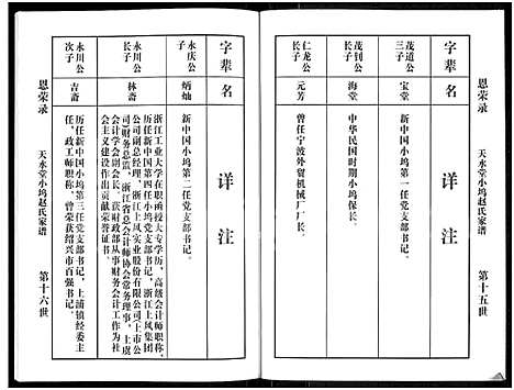 [下载][天水堂小坞赵氏家谱_3卷]浙江.天水堂小坞赵氏家谱_三.pdf