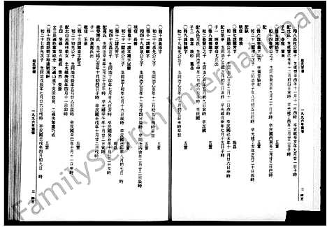 [下载][天水赵氏宗谱_残卷]浙江.天水赵氏家谱.pdf