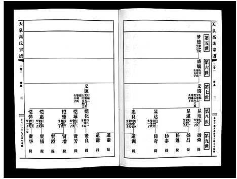 [下载][天泉高氏宗谱_3卷]浙江.天泉高氏家谱_二.pdf