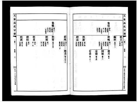 [下载][天泉高氏宗谱_3卷]浙江.天泉高氏家谱_三.pdf