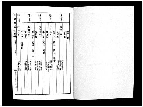 [下载][天泉高氏宗谱_3卷]浙江.天泉高氏家谱_五.pdf