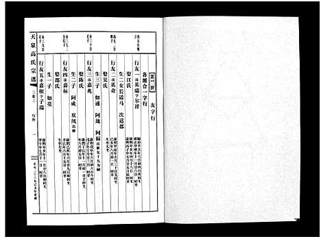 [下载][天泉高氏宗谱_3卷]浙江.天泉高氏家谱_六.pdf