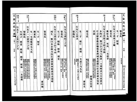 [下载][天泉高氏宗谱_3卷]浙江.天泉高氏家谱_六.pdf