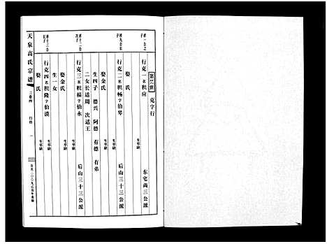 [下载][天泉高氏宗谱_3卷]浙江.天泉高氏家谱_七.pdf