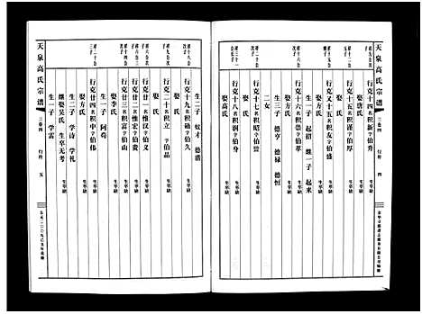 [下载][天泉高氏宗谱_3卷]浙江.天泉高氏家谱_七.pdf