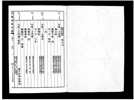 [下载][天泉高氏宗谱_3卷]浙江.天泉高氏家谱_八.pdf