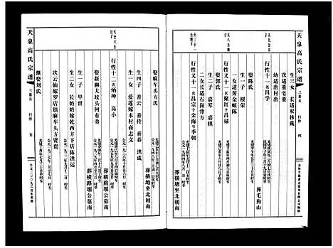 [下载][天泉高氏宗谱_3卷]浙江.天泉高氏家谱_八.pdf