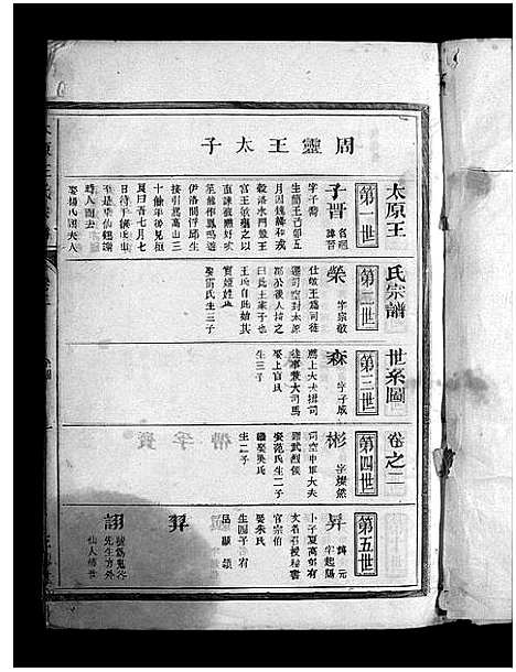 [下载][太原王氏宗谱_7卷]浙江.太原王氏家谱_二.pdf