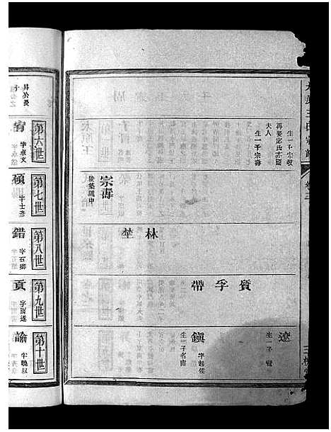 [下载][太原王氏宗谱_7卷]浙江.太原王氏家谱_二.pdf