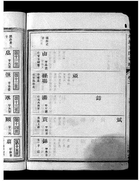 [下载][太原王氏宗谱_7卷]浙江.太原王氏家谱_二.pdf