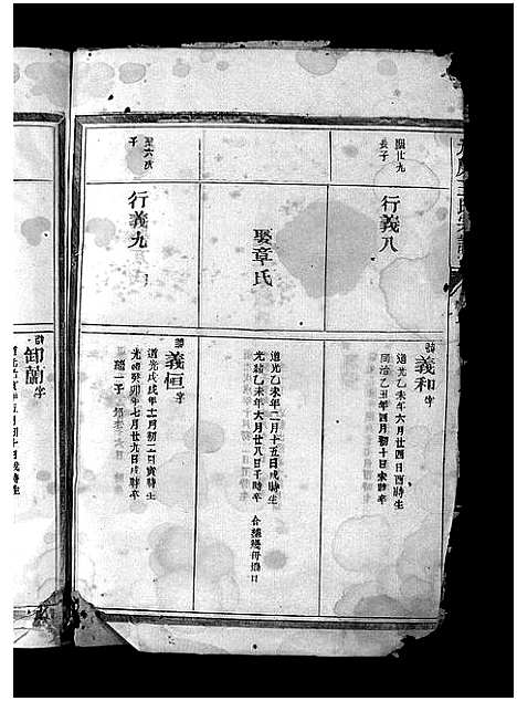 [下载][太原王氏宗谱_7卷]浙江.太原王氏家谱_六.pdf