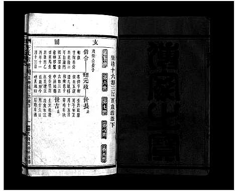 [下载][太原王氏宗谱_不分卷]浙江.太原王氏家谱_二.pdf