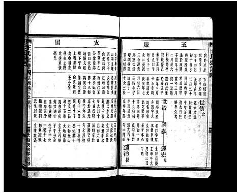 [下载][太原王氏宗谱_不分卷]浙江.太原王氏家谱_二.pdf