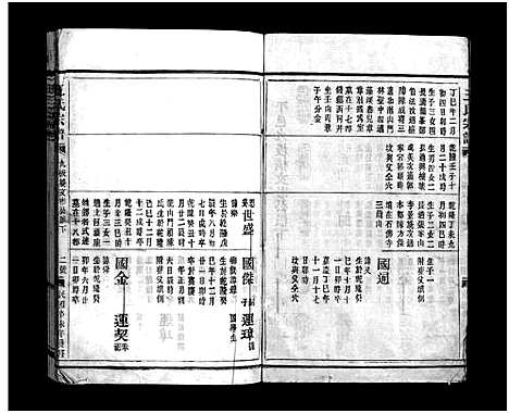 [下载][太原王氏宗谱_不分卷]浙江.太原王氏家谱_三.pdf