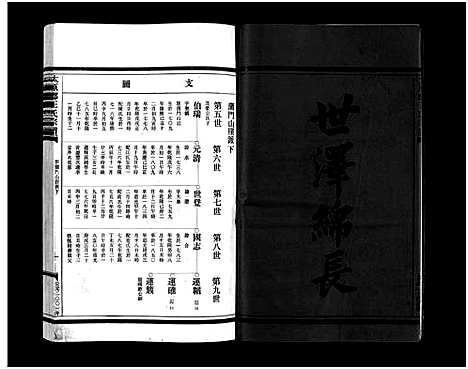 [下载][太原郡王氏宗谱_5卷]浙江.太原郡王氏家谱_三.pdf