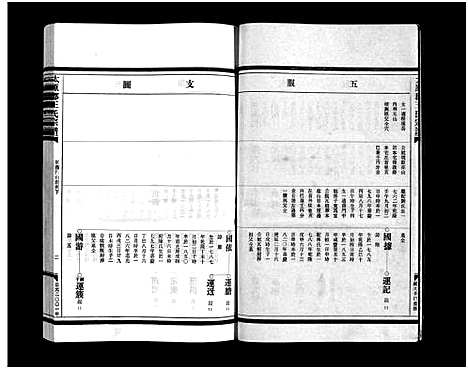 [下载][太原郡王氏宗谱_5卷]浙江.太原郡王氏家谱_三.pdf