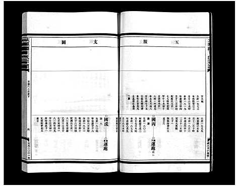 [下载][太原郡王氏宗谱_5卷]浙江.太原郡王氏家谱_三.pdf