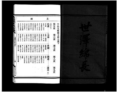 [下载][太原郡王氏宗谱_5卷]浙江.太原郡王氏家谱_四.pdf