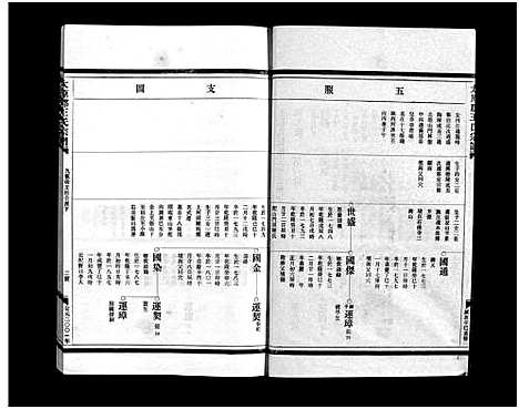 [下载][太原郡王氏宗谱_5卷]浙江.太原郡王氏家谱_四.pdf