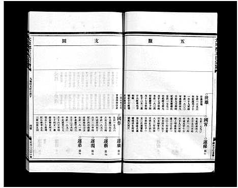 [下载][太原郡王氏宗谱_5卷]浙江.太原郡王氏家谱_四.pdf